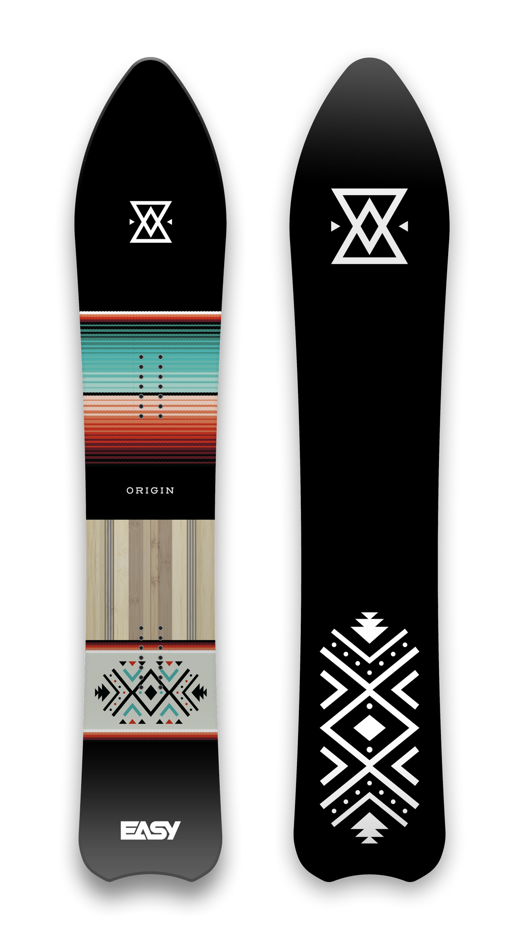 Origin
